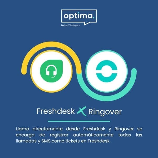 Integracion Freshdesk y Ringover