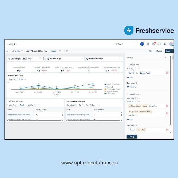 Freddy AI Agent ofrece soporte desde el portal de cliente de Freshservice como un agente más